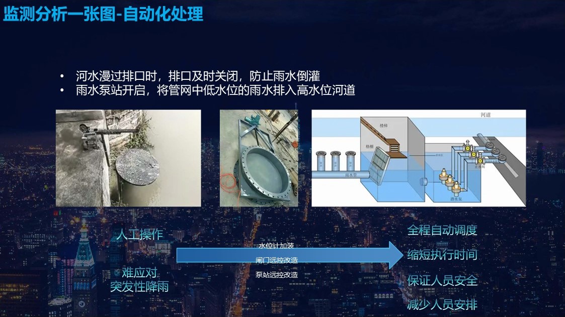 幻灯片11.JPG